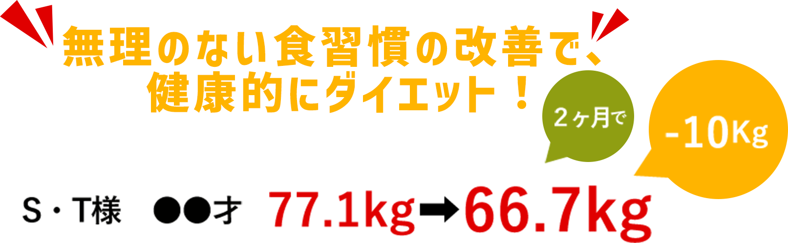 ダイエット：タイトル